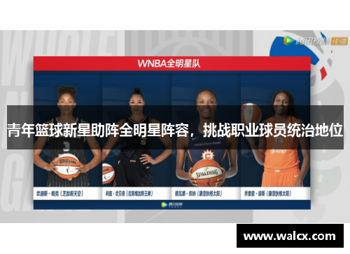 青年篮球新星助阵全明星阵容，挑战职业球员统治地位